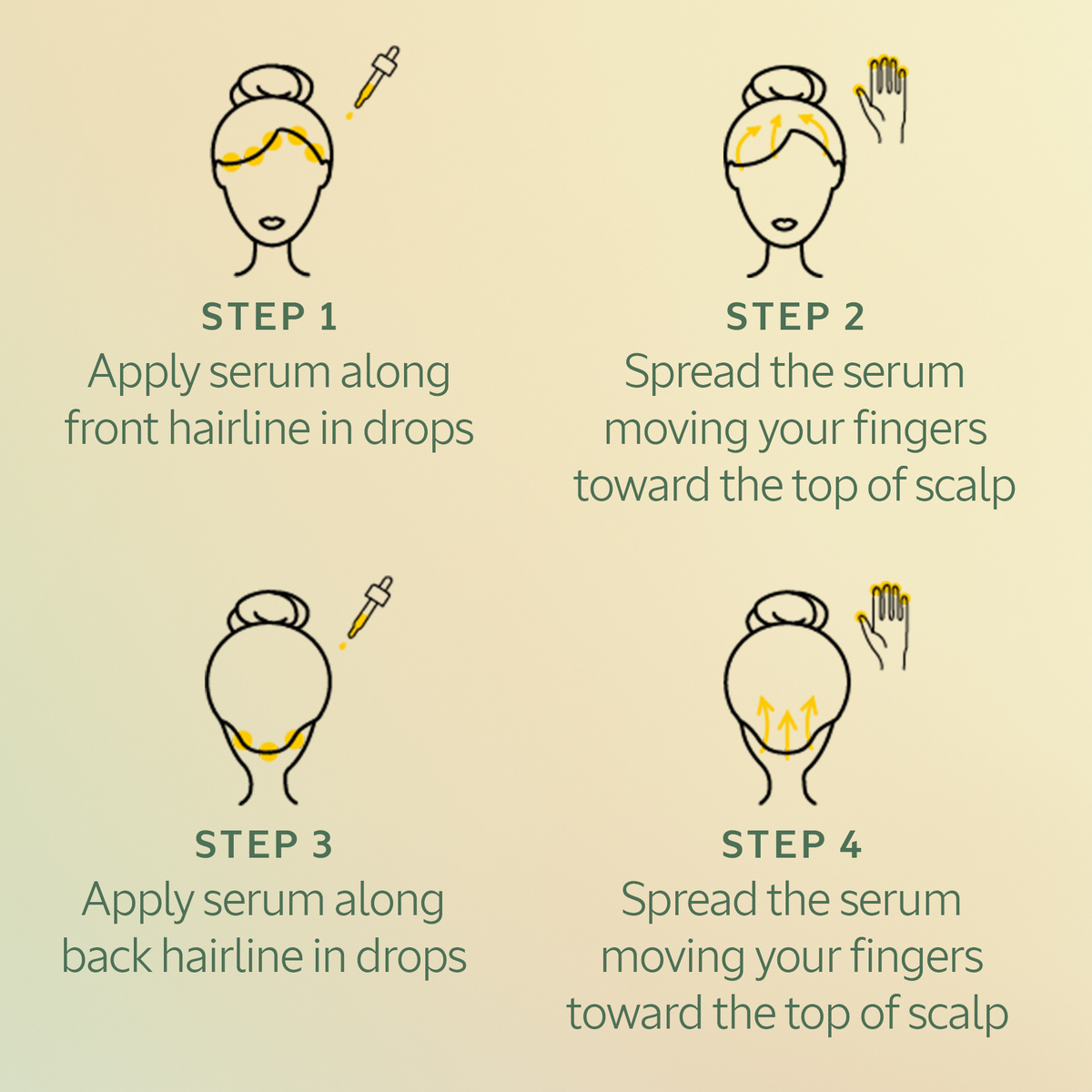 Scalp Night Serum