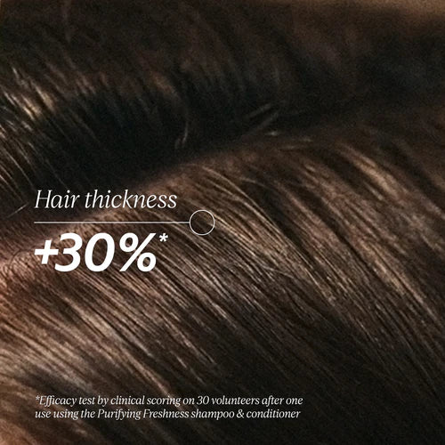 Anti-Hair Loss Treatment